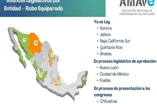 AMAVe prepara terreno legal para proteger flotas arrendadas y ganar crecimiento